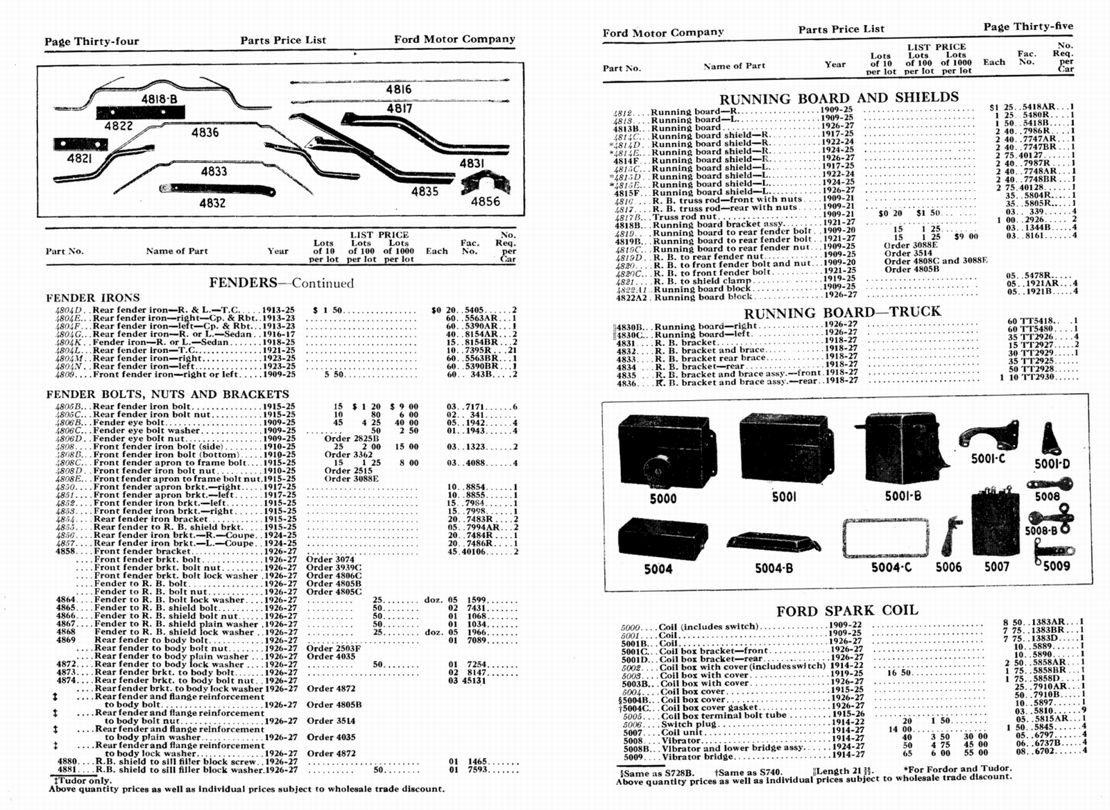 n_1927 Ford Wholesale Parts List-34-35.jpg